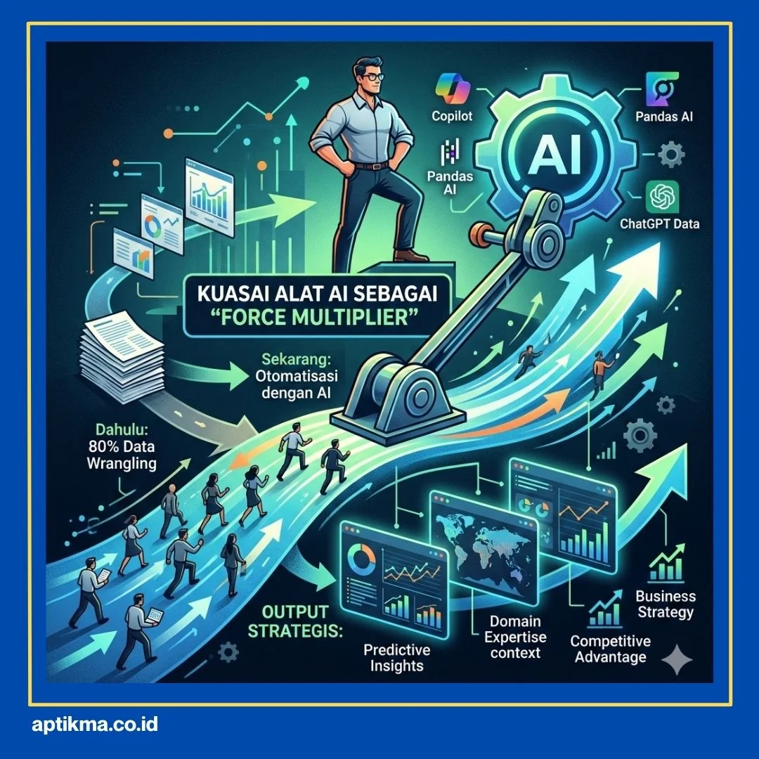 Apakah Data Analyst Bisa Digantikan AI