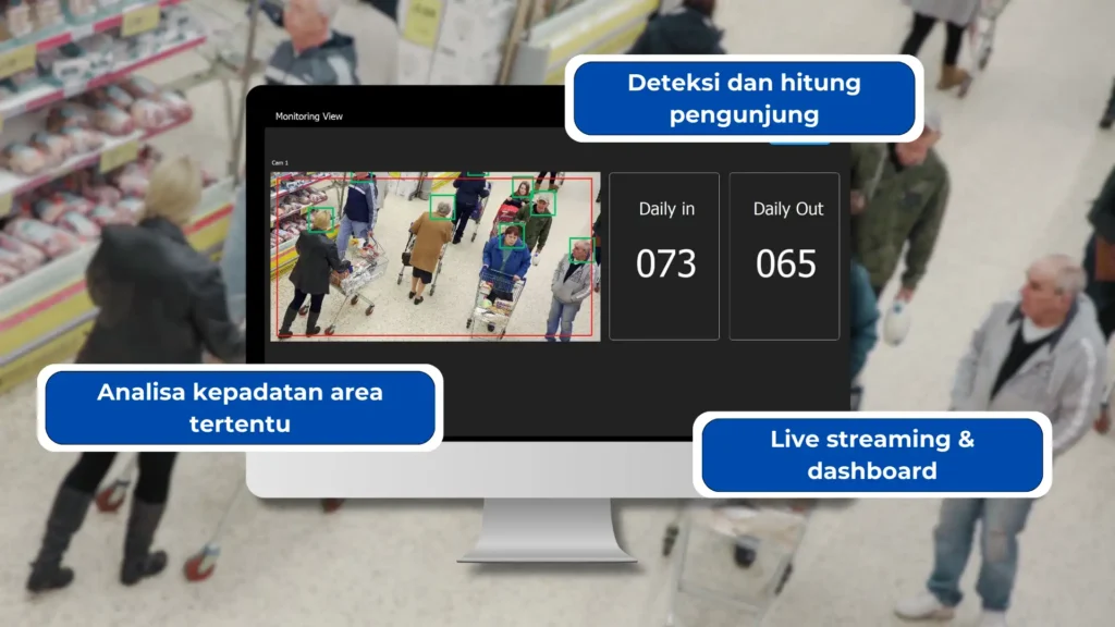 people counting system
