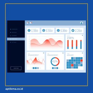 Audit Internal Otomatis 