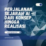 Perjalanan Sejarah AI – Dari Konsep Hingga Realisasi
