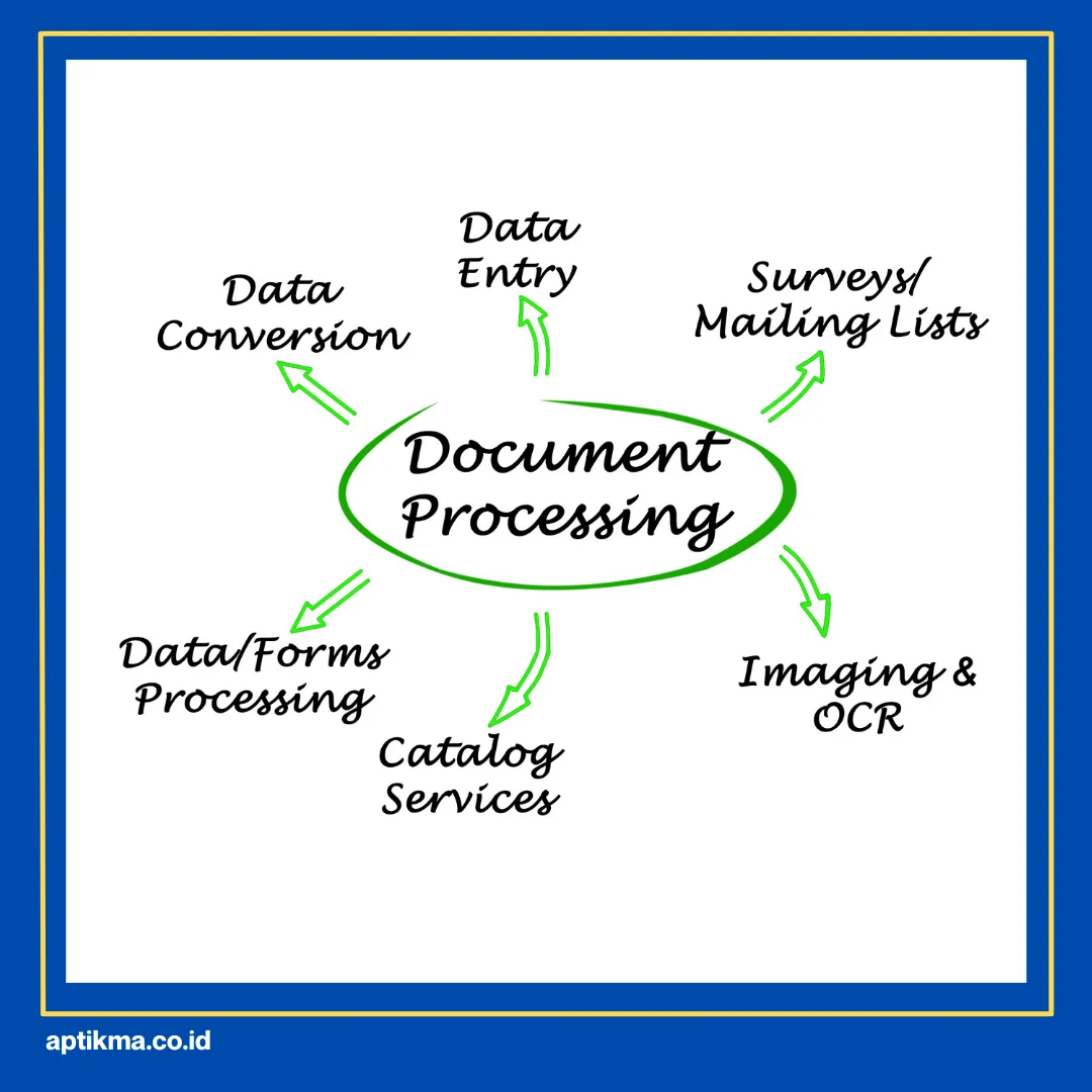 peran Optical Character Recognition