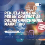 Penjelasan dari Peran Chatbot AI dalam Omnichannel Marketing