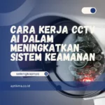 Cara Kerja CCTV AI dalam Meningkatkan Sistem Keamanan