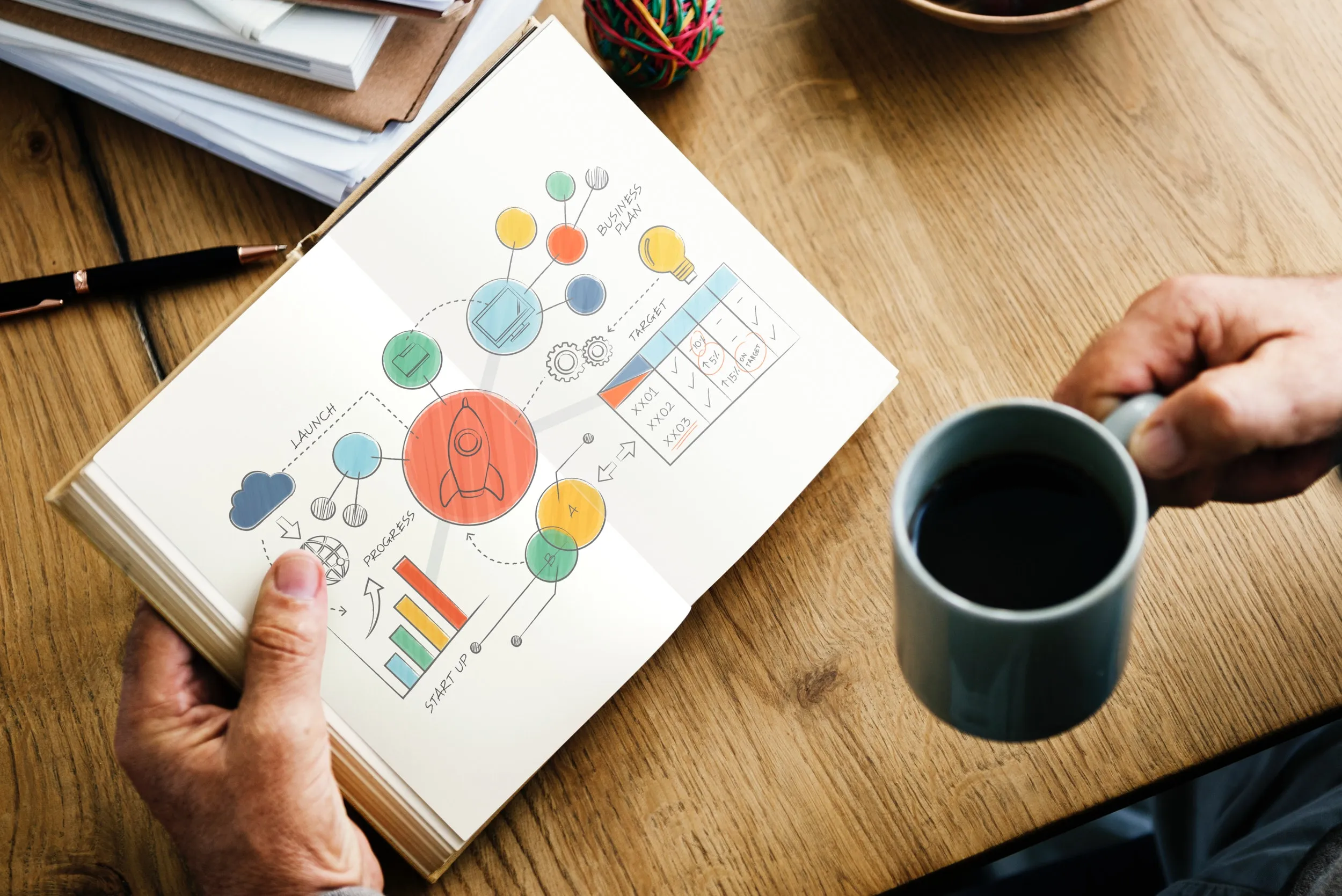 Perkembangan StartUp di Indonesia