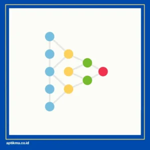 Neural Networks