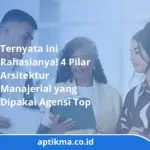 Aplikasi Agensi: 4 Pilar Transformasi Operasional dan Arsitektur Manajerial
