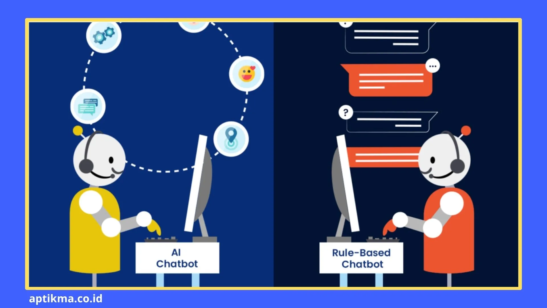 ai chatbot development
