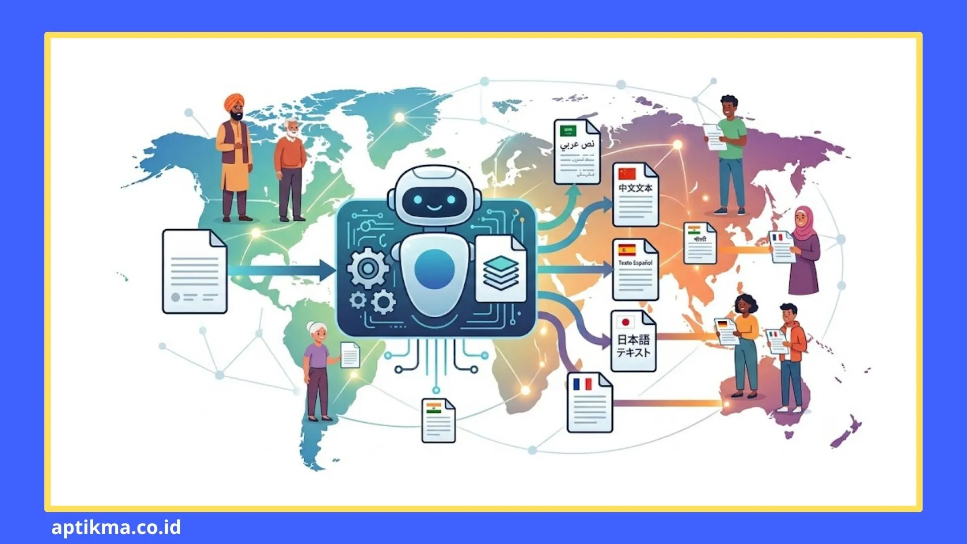 document generator ai