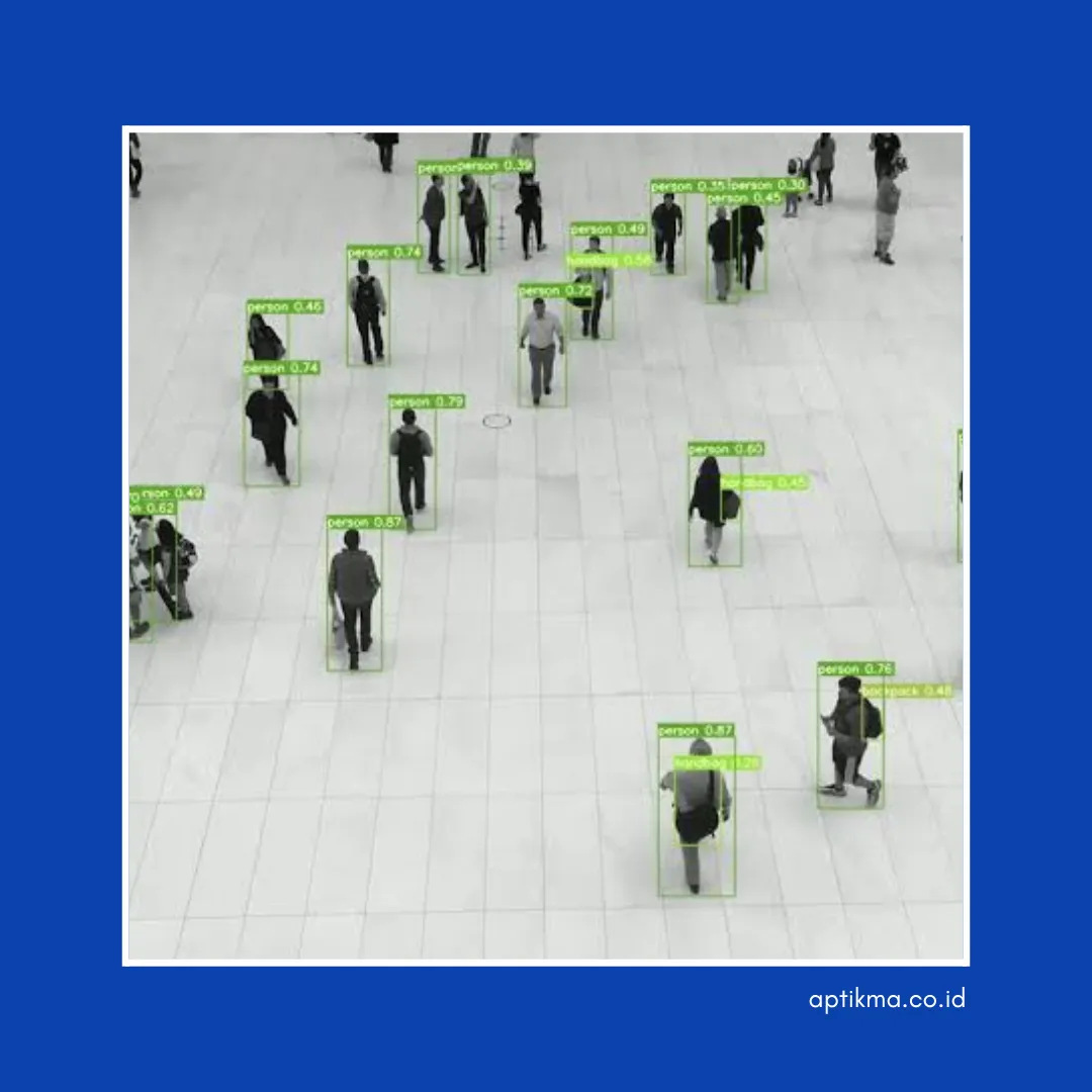 real time people monitoring
