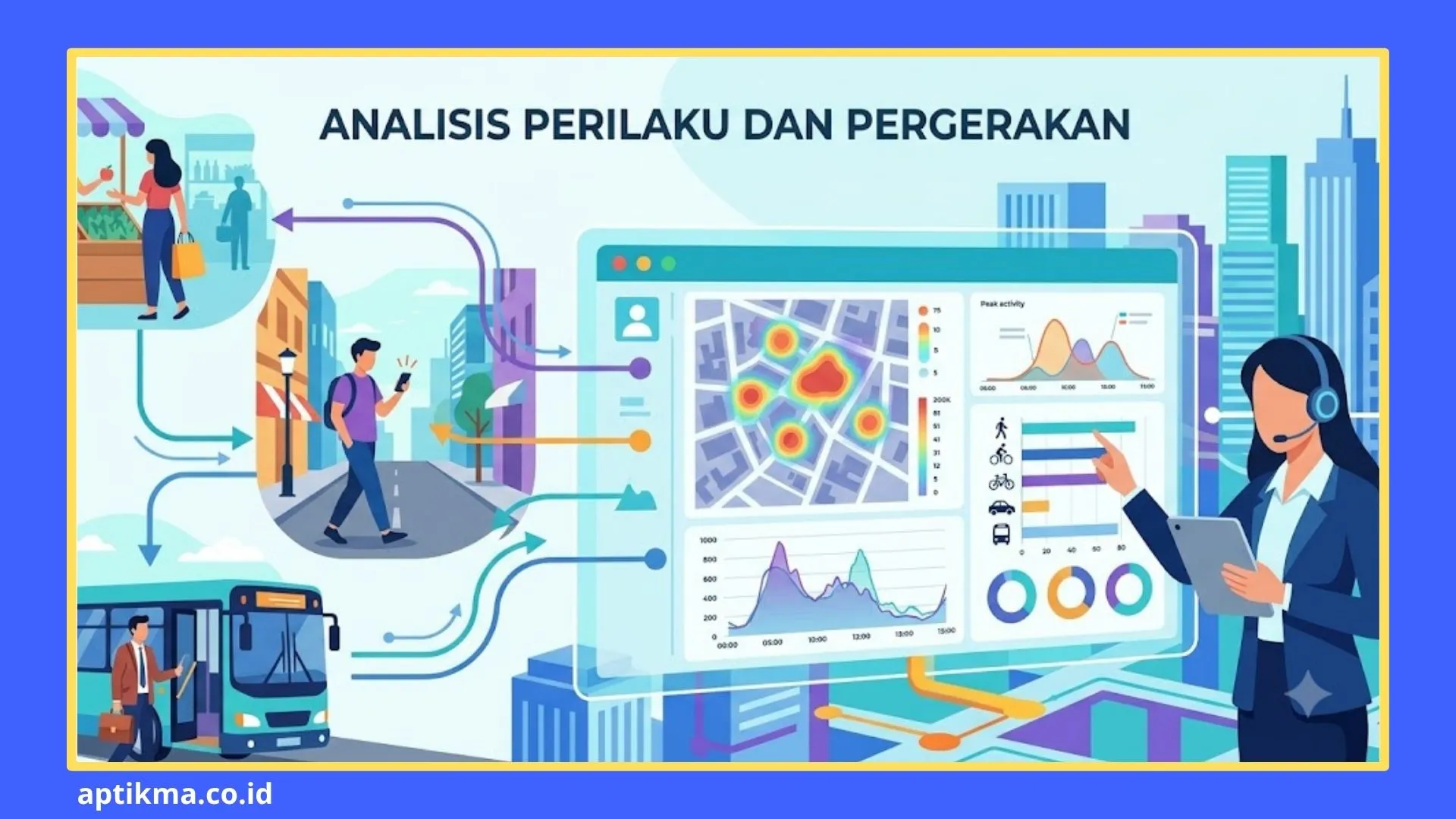 visitor tracking ai